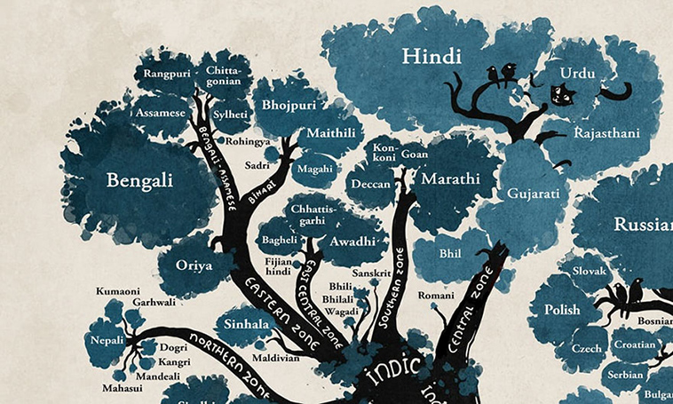 feast-your-eyes-on-this-beautiful-linguistic-family-tree