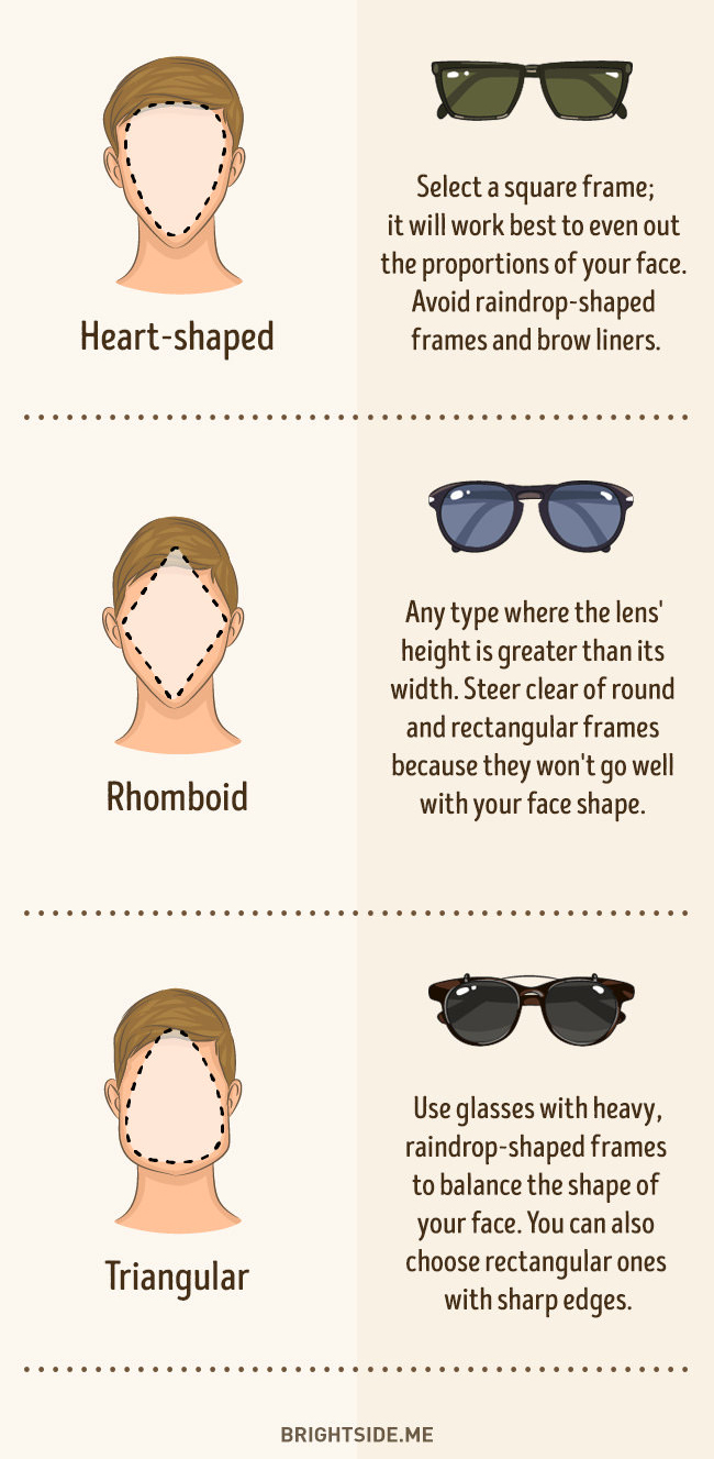 The Ultimate Guide To Choosing The Perfect Sunglasses