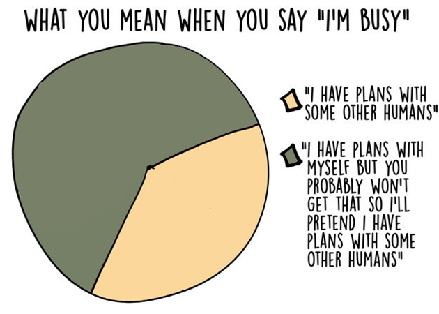 introvert graphs
