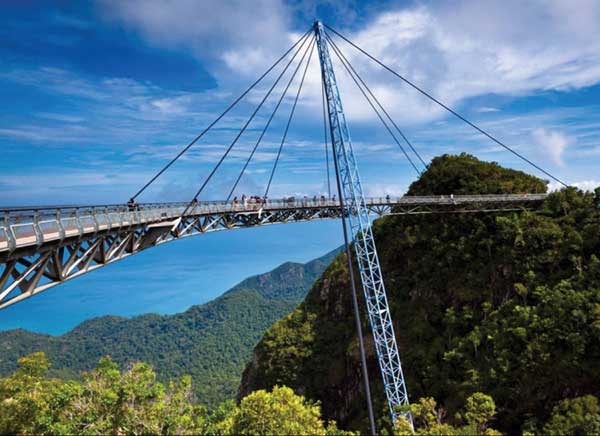 terrifying bridges