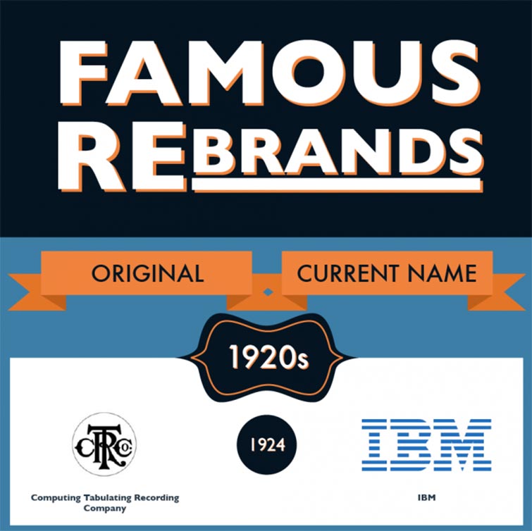 Famous Rebrands