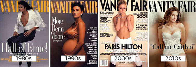 Magazine Cover Evolution
