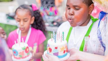 The Birthday Party Project