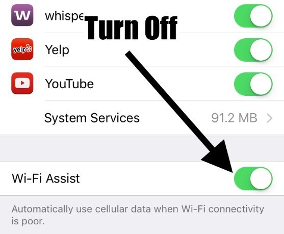 iPhone Feature