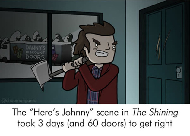 8 Illustrated Piece Of Movie Trivia You May Not Know (By James Chapman)_02