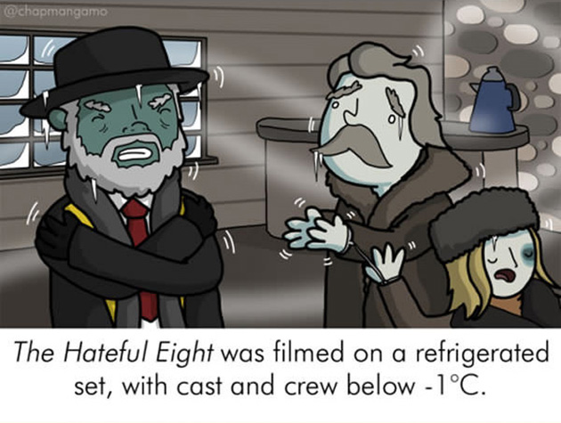 8 Illustrated Piece Of Movie Trivia You May Not Know (By James Chapman)_09