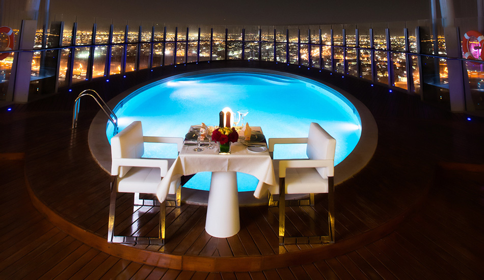 Best Hotel Rooftop Pools