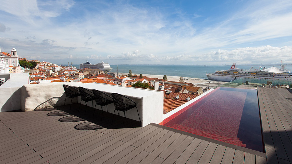 Best Hotel Rooftop Pools