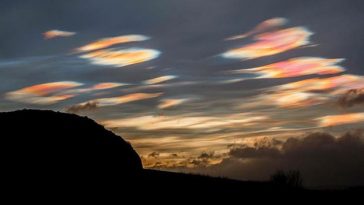 Rainbow Clouds uk
