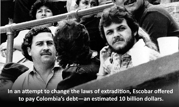 Facts About Pablo Escobar
