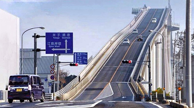 Scariest Bridges