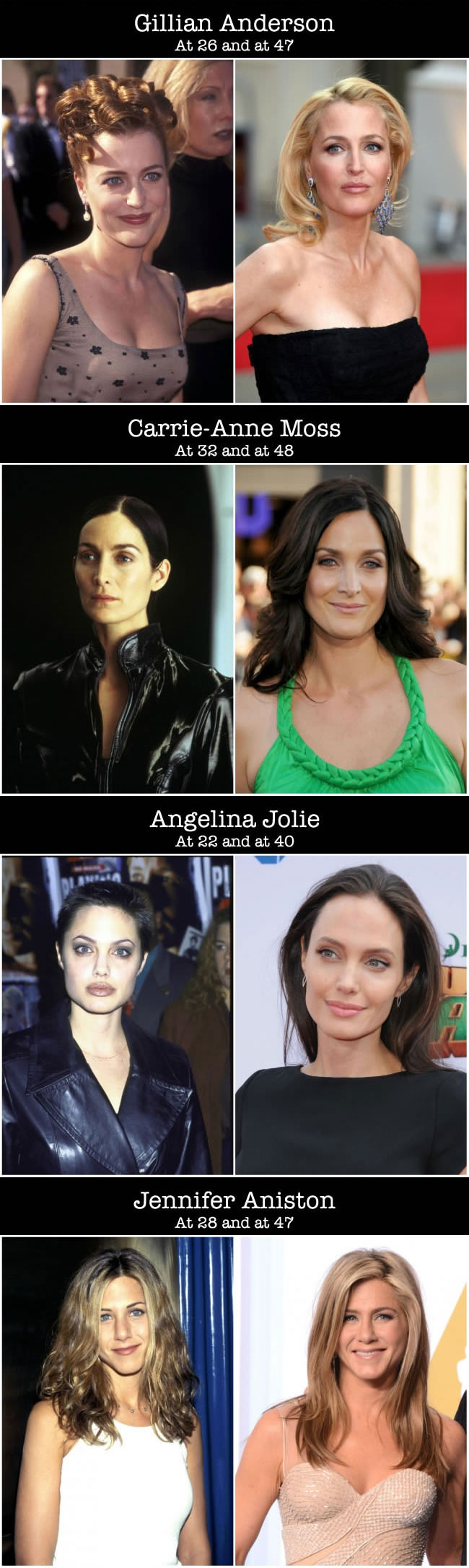 15 Hollywood beauties who've managed to age gracefully_02