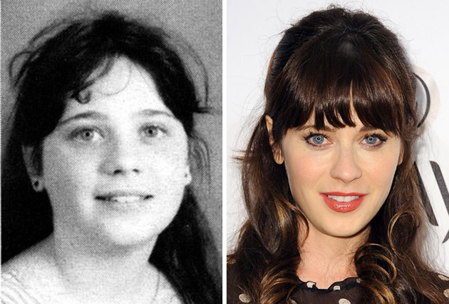 Celebrities Puberty