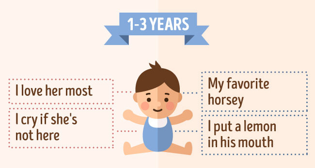 How we see our parents at various ages_02
