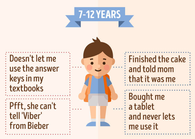 How we see our parents at various ages_04