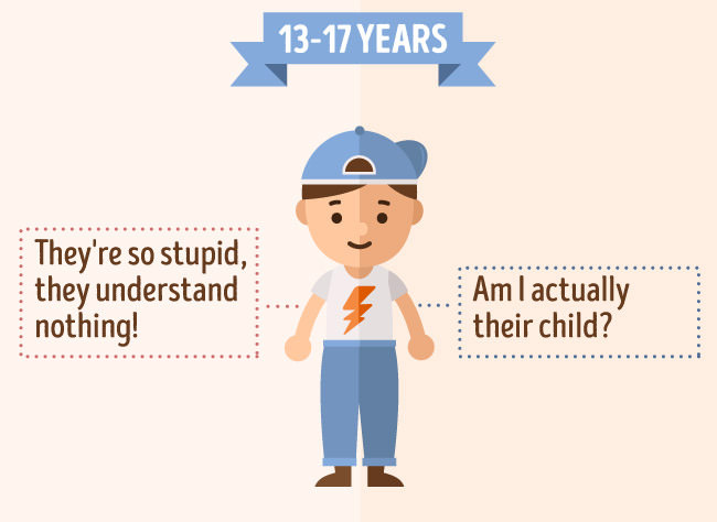 How we see our parents at various ages_05