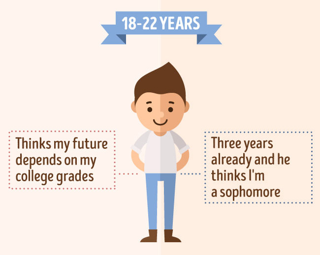 How we see our parents at various ages_06