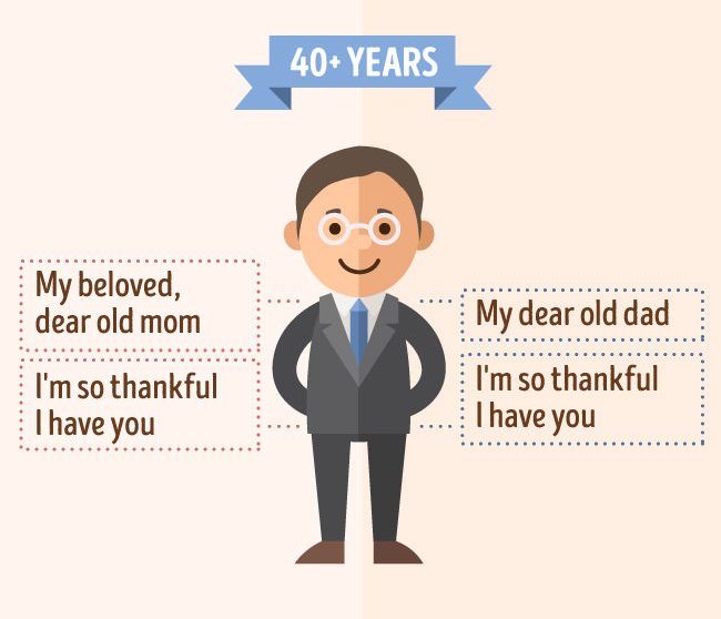How we see our parents at various ages_09