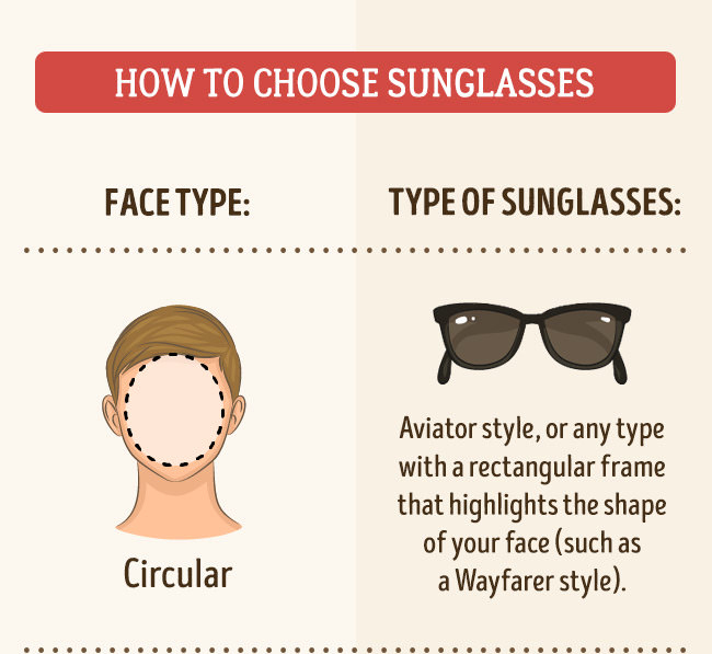 The Ultimate Guide To Choosing The Perfect Sunglasses