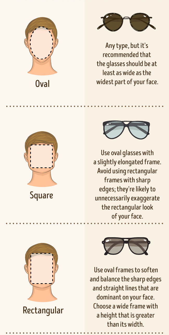 The ultimate guide to choosing the perfect sunglasses_02