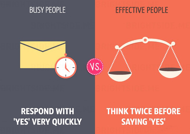 differences between busy and effective people