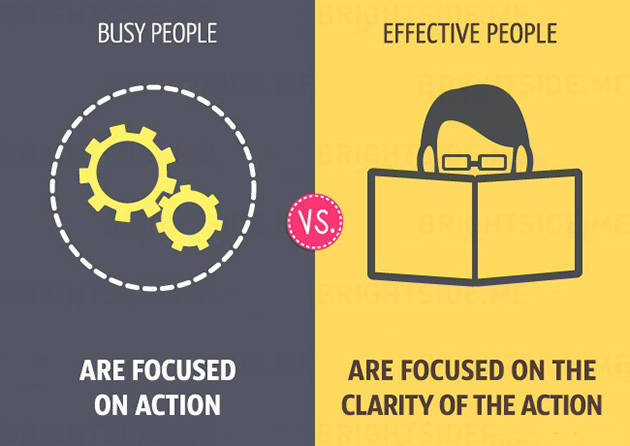 differences between busy and effective people