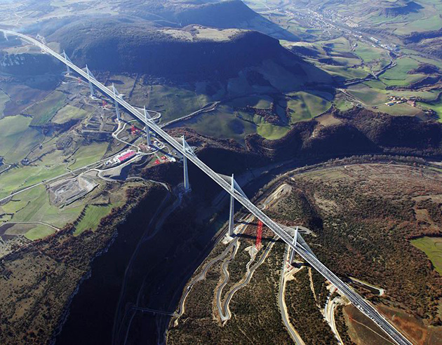 scariest bridges