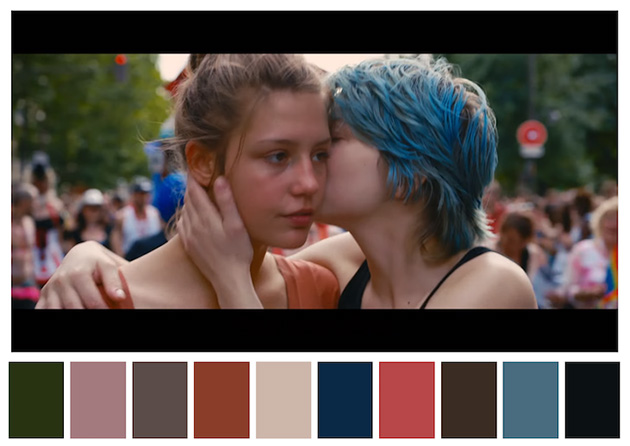 Color Palettes of Iconic Film Scenes