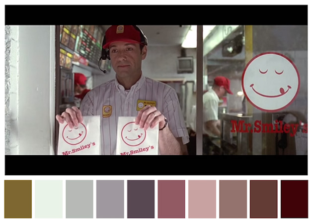 Color Palettes of Iconic Film Scenes