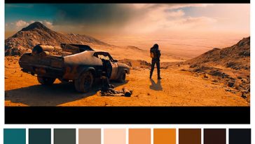 Color Palettes of Iconic Film Scenes