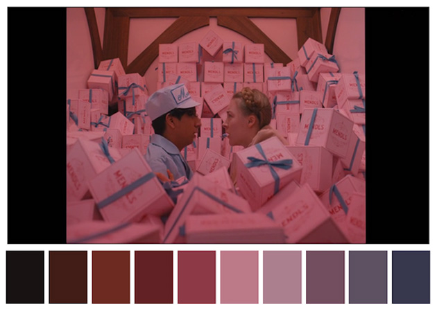 Color Palettes of Iconic Film Scenes