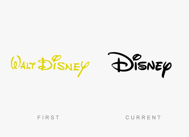 Famous Logos Then And Now