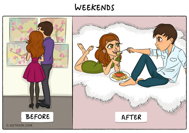 life before and after marriage