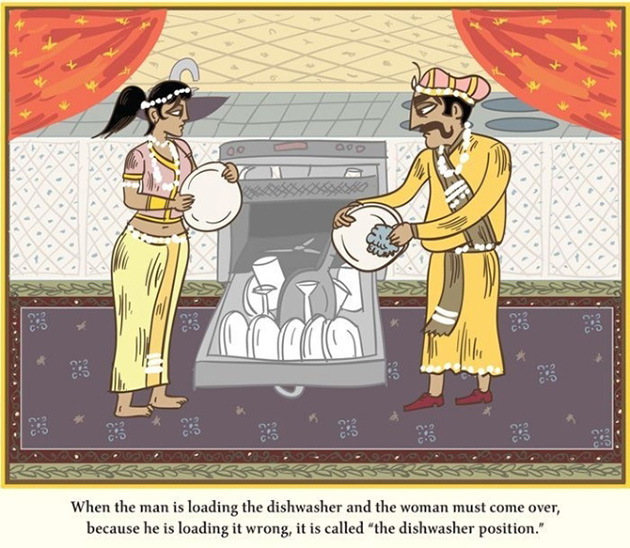 Kama Sutra after married
