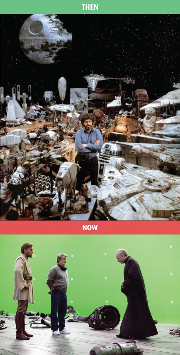 then-and-now