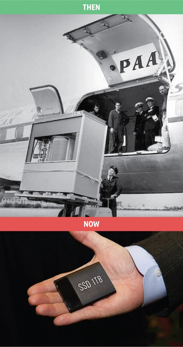 then-and-now