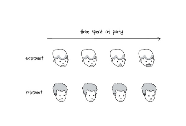 illustrations-that-show-what-its-like-in-an-introverts