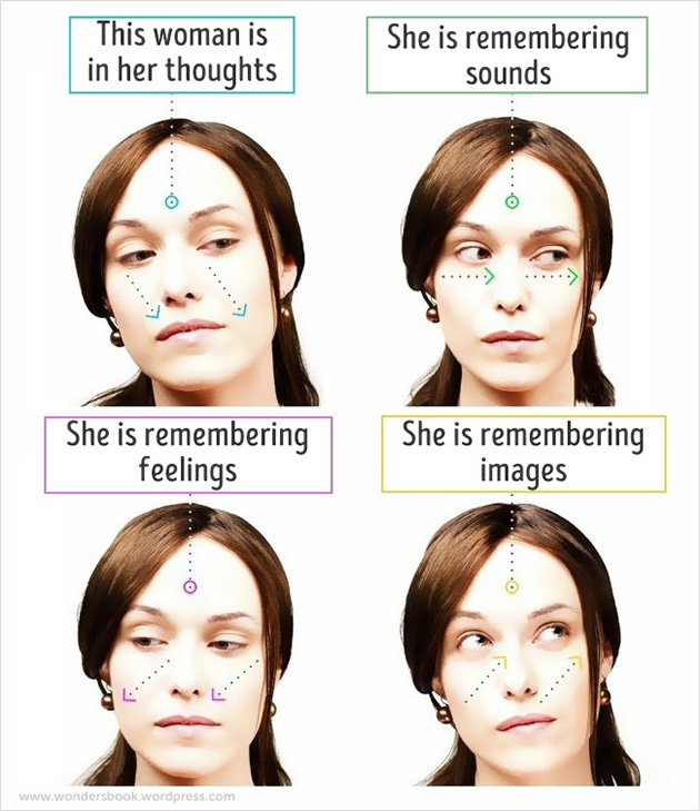 secrets-body-language