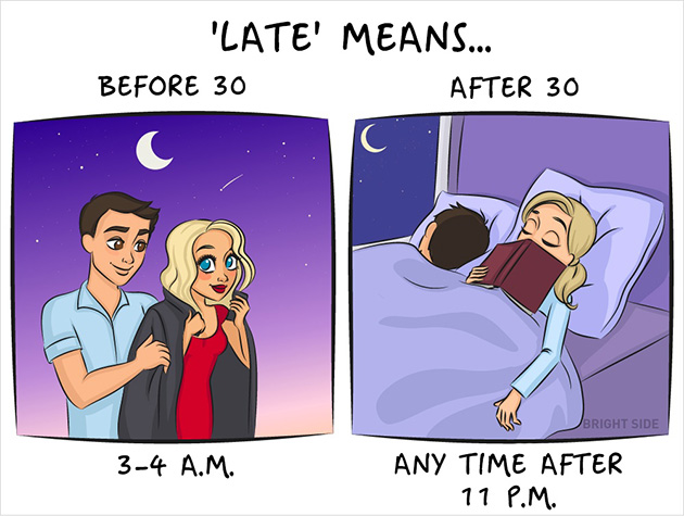before-after-turn-30