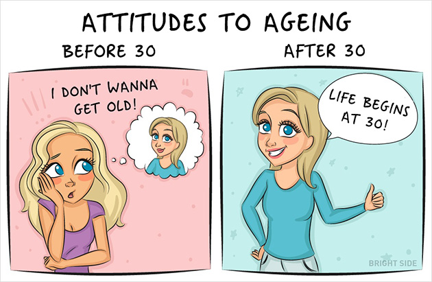 before-after-turn-30