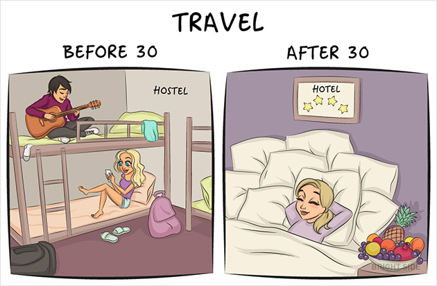 before-after-turn-30