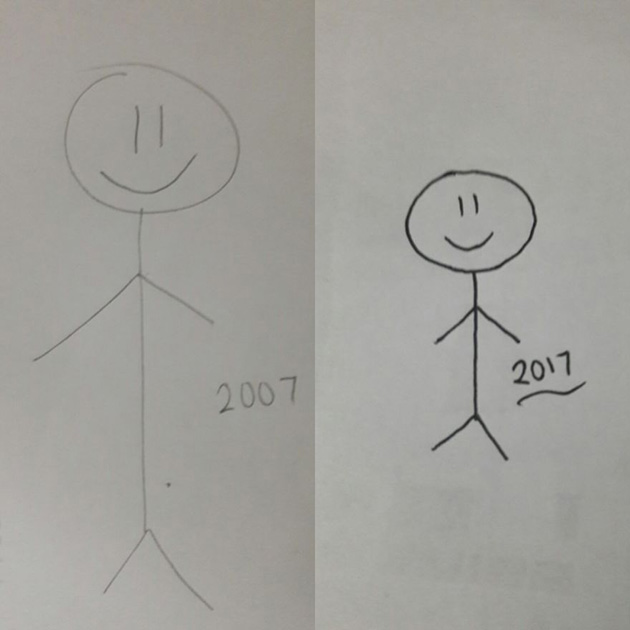 draw me again challenge