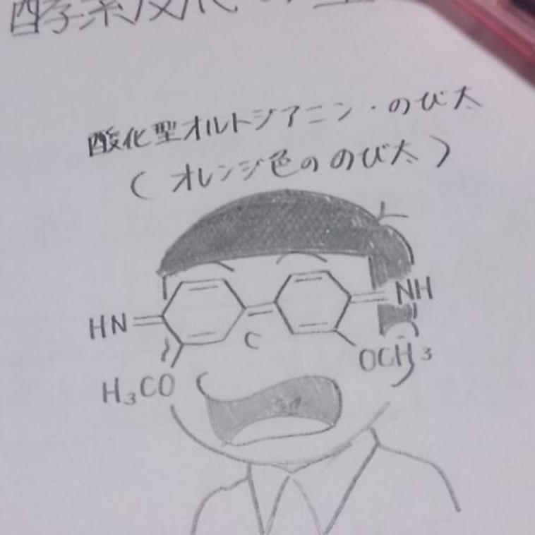funny-textbook-drawings