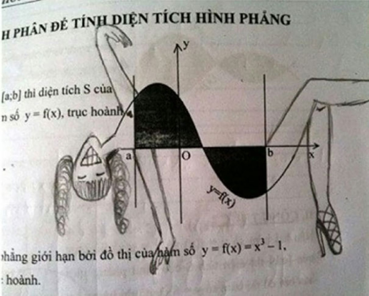 funny-textbook-drawings