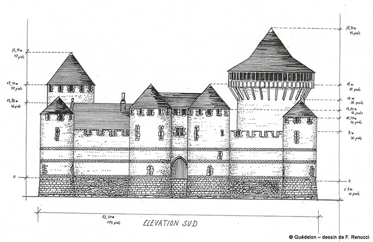 Guedelon Castle project