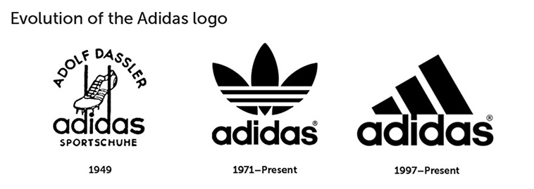 Over 150 People Tried To Draw 10 Famous Logos From Memory, And The ...
