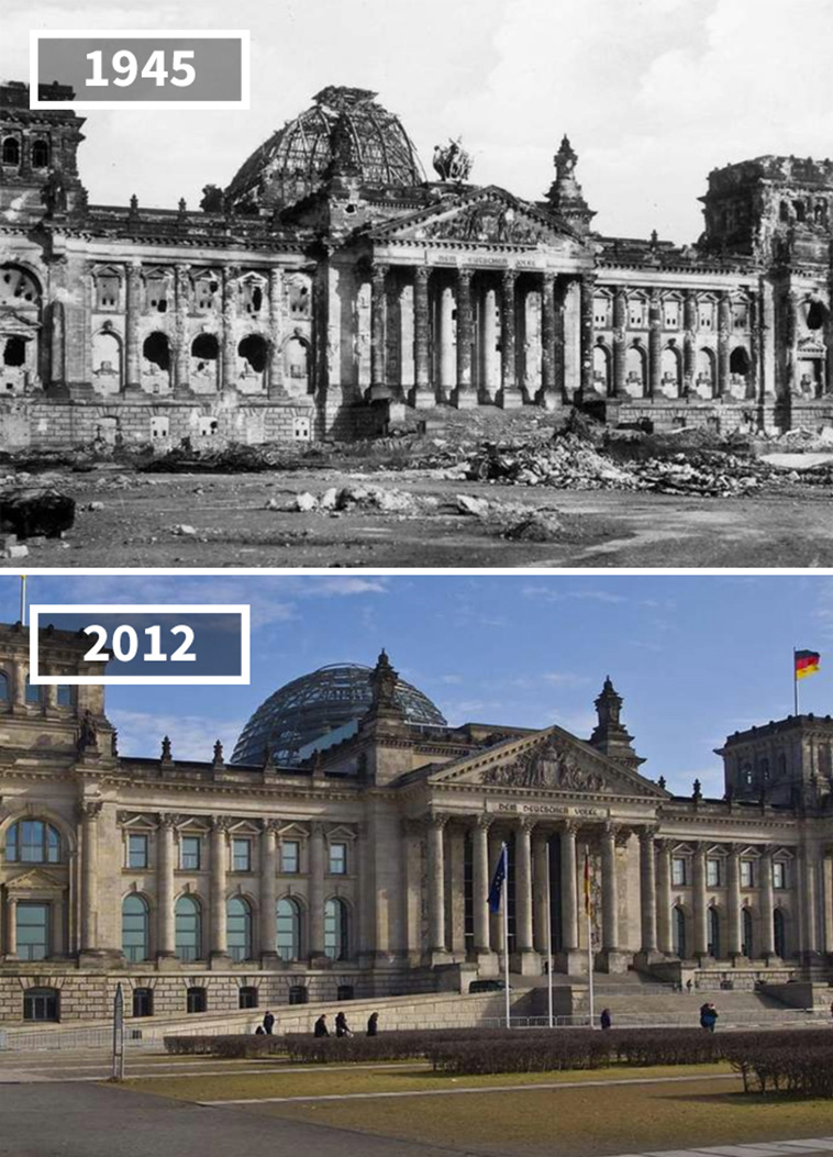 How The World Has Changed Over