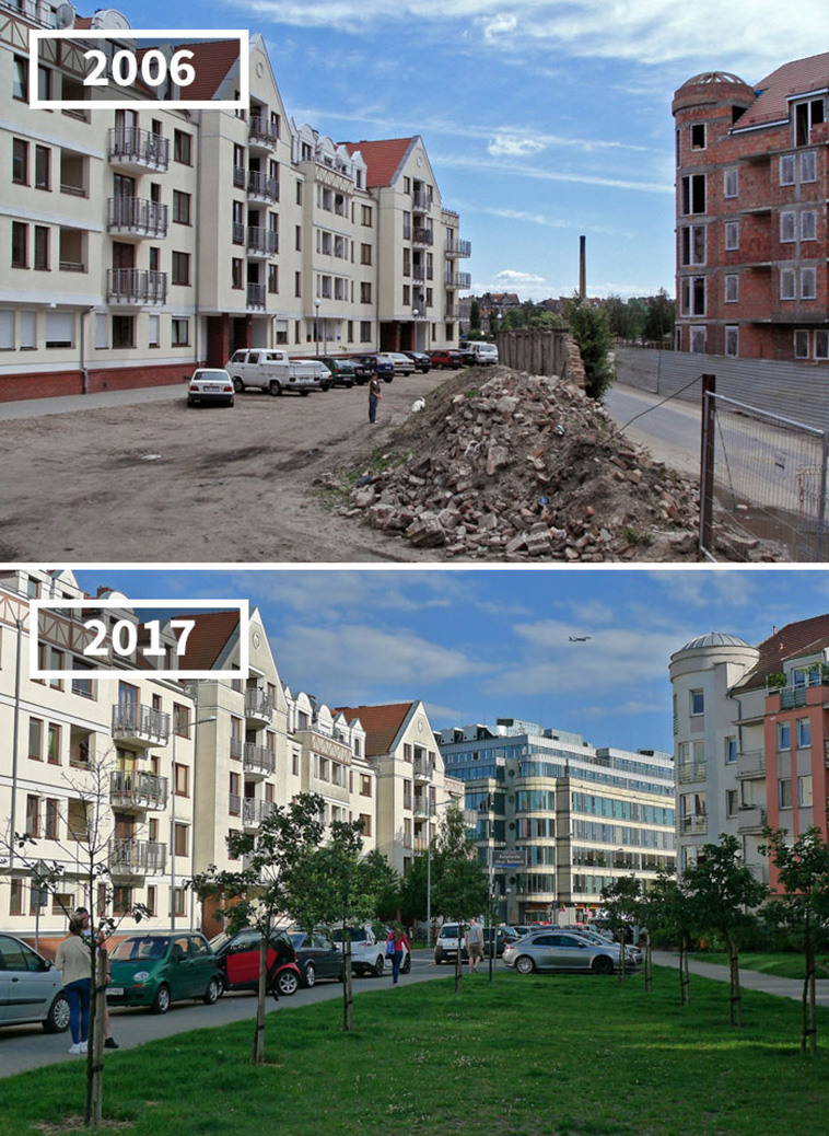 How The World Has Changed Over