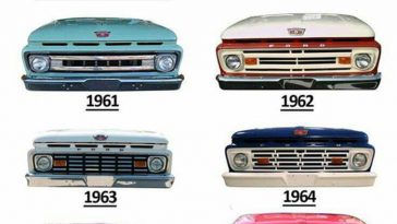 Ford Pickups From 1948 to 1996