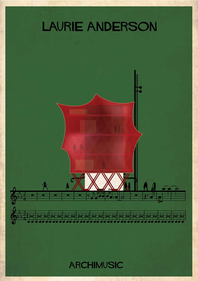 Federico Babina's Archimusic